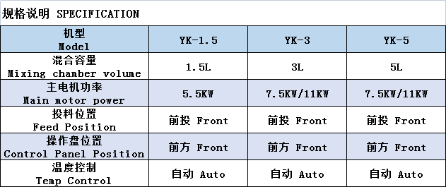 實驗型密煉機規(guī)格表.png